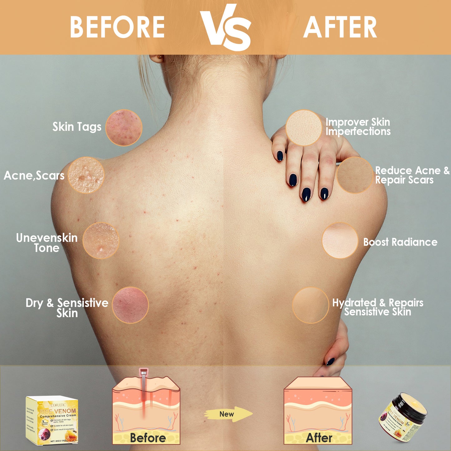 Cofutic Skin Care Cream Gentle Hydrating Smooth Delicate And Moisturizing Skin Daily Nourishing Body Cream ARVASHA