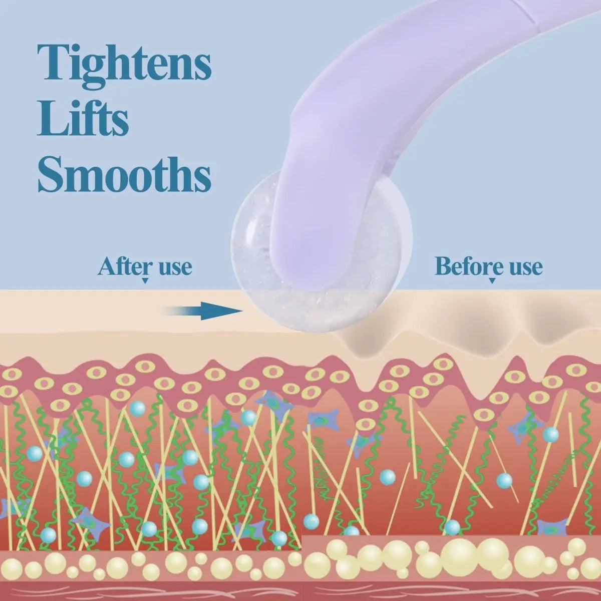 Actress Secret Ice Roller ARVASHA