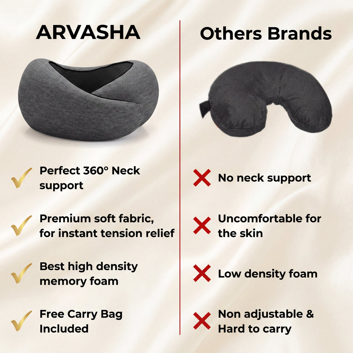 Adjustable Travel Neck Pillow ARVASHA